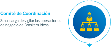 comite-coordinacion