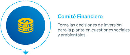 comite-financiero