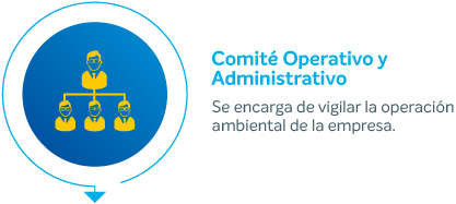 comite-operativo-administrativo